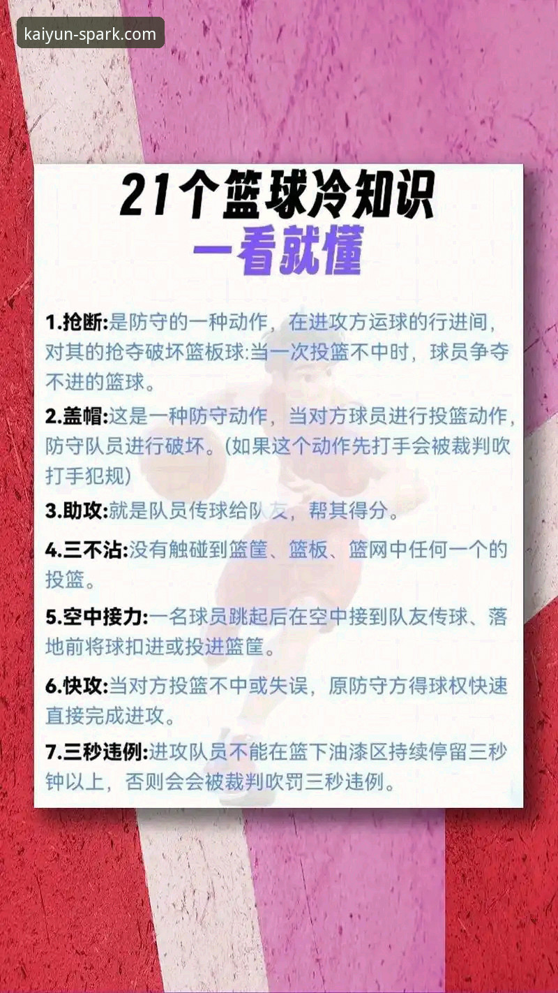 开云账户登录攻略 掌握赛事脉搏:从中国女篮变阵胜利看体育平台观赛实用技巧