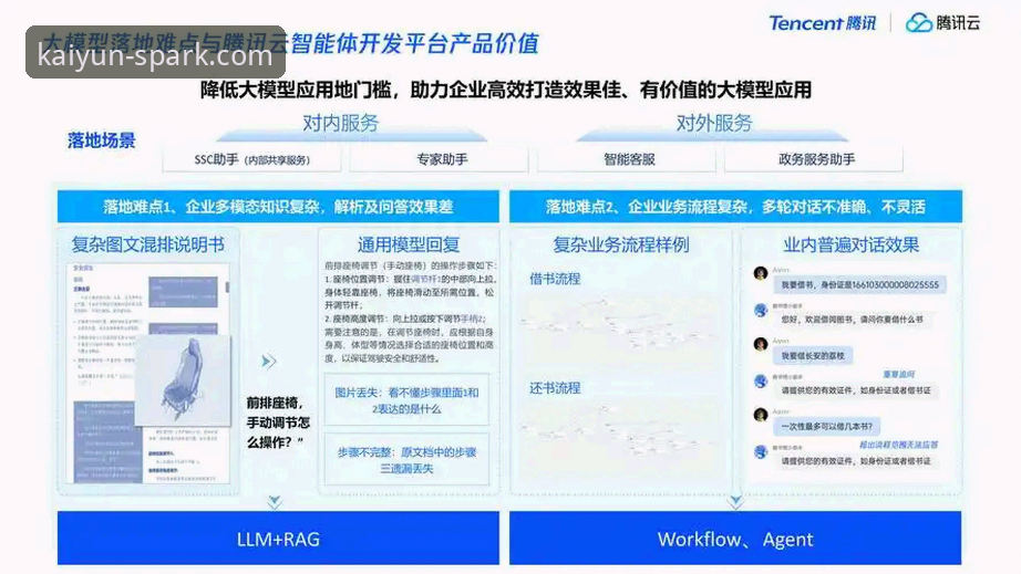 开云官网 开云体育平台官方网站:功能、性能与用户体验深度解析