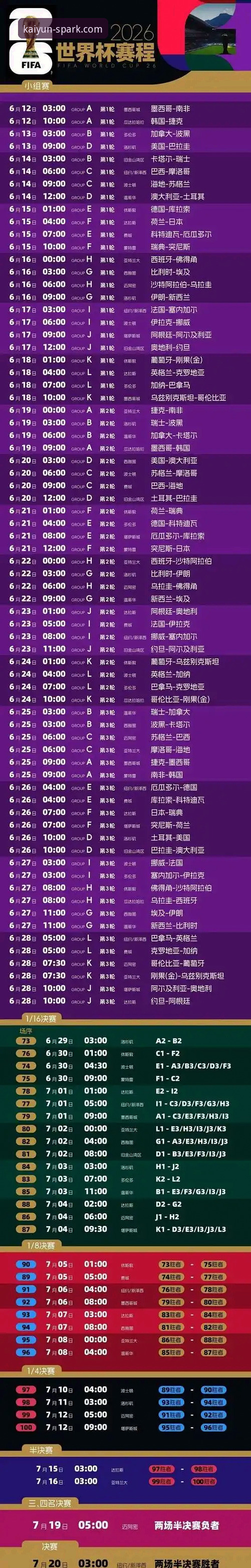 2026世界杯十大球星观赛指南——开云体育平台用户操作教程