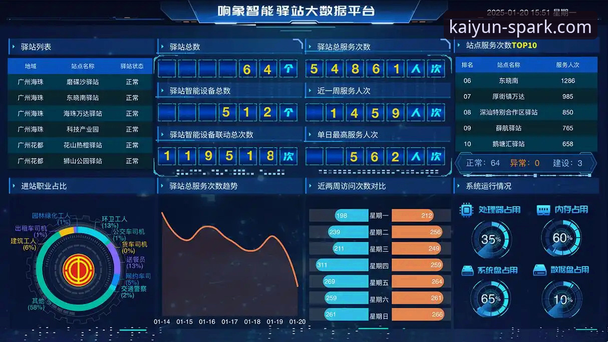 开云电脑版下载 vs. 移动端体验：数字化体育平台的核心选择分析